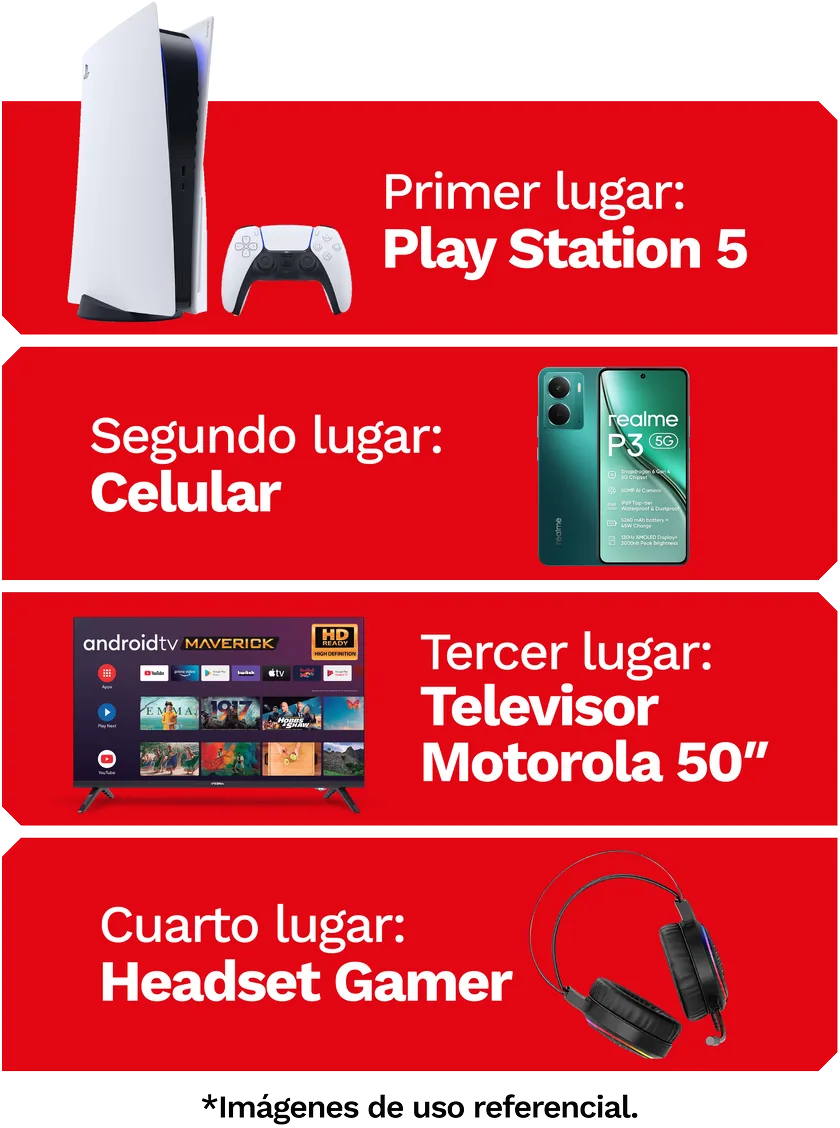 Premios: primer lugar PlayStation 5, segundo lugar celular, tercer lugar televisor Motorola de 50 pulgadas, cuarto lugar headset gamer. Imágenes de uso referencial.
